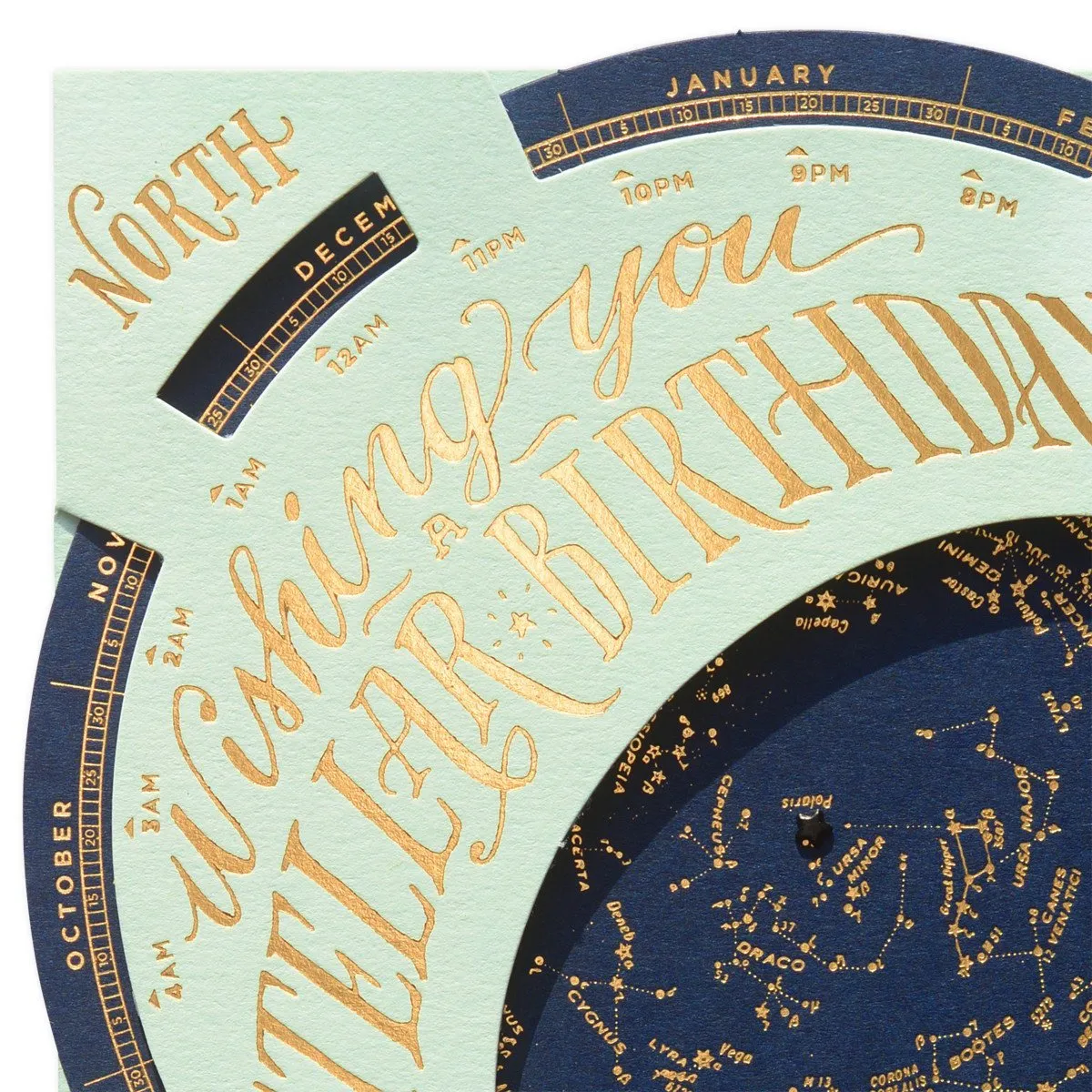 Handmade Birthday Planisphere Greeting Card
