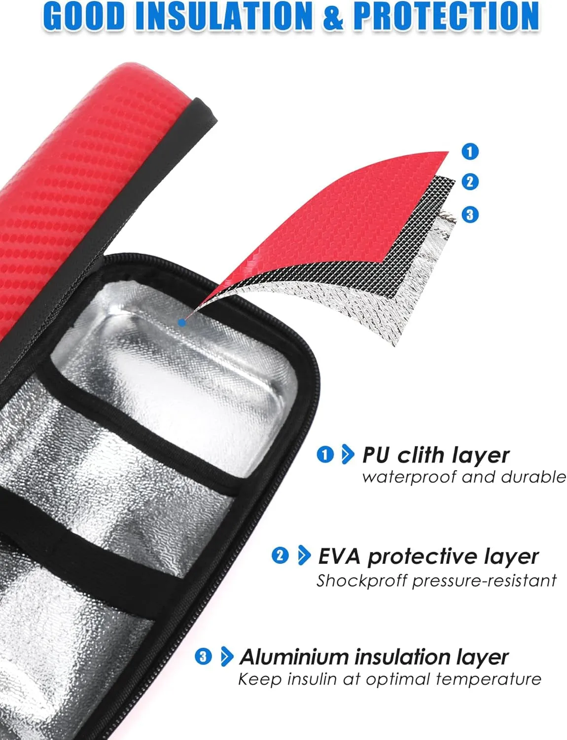 Insulin Travel Case with Temperature Display - Large Capacity Insulin Pen Case with 2 Big Ice Packs for Diabetes Supplies, Insulin Case by  (Red)